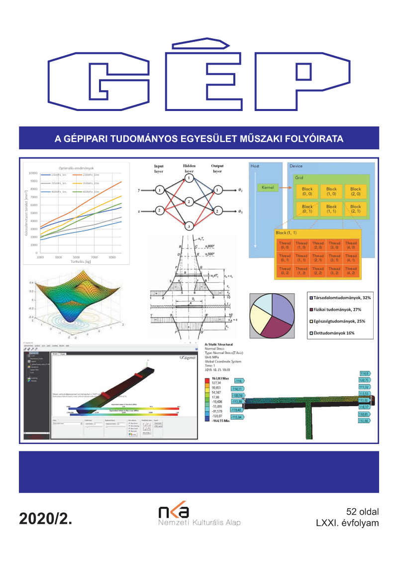 gep20202borito