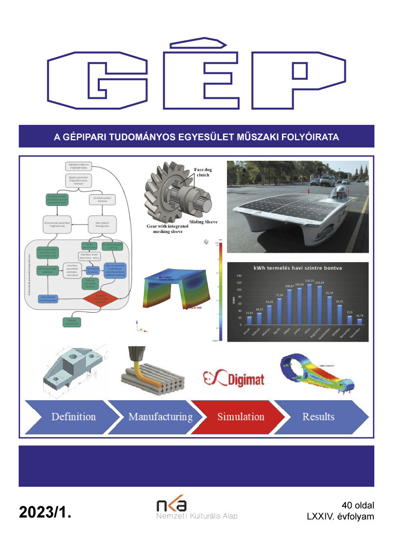 gep20231borito